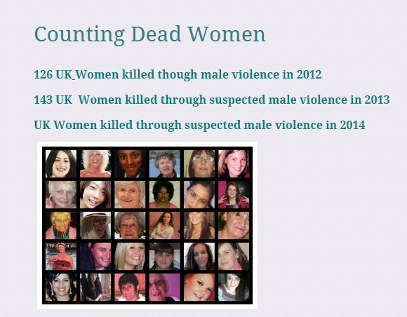 Counting Dead Women