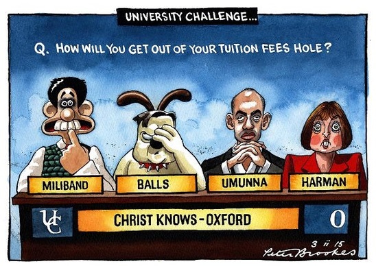 Peter Brookes from the Times